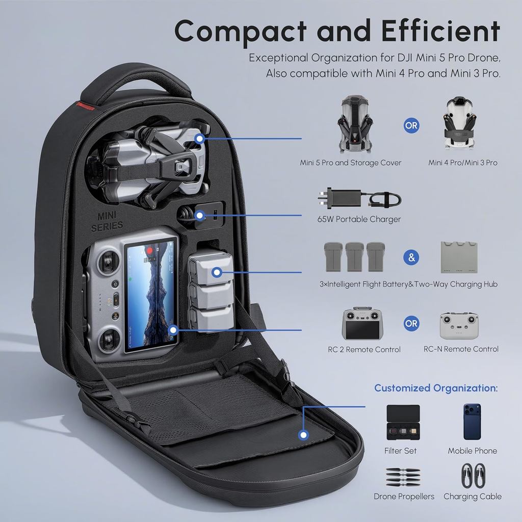 Mochila rígida impermeable par - Rc Helicopter Bag reseña y precio