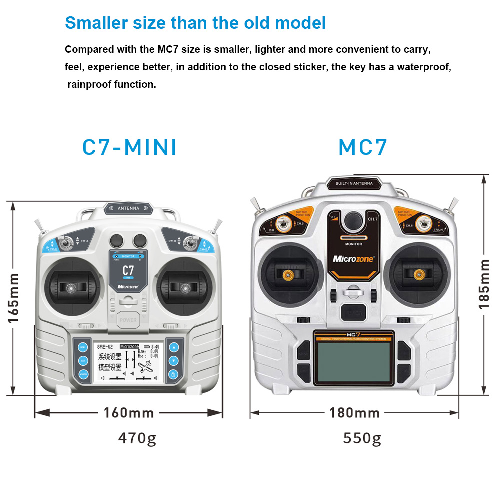 Controlador MicroZone MC7 MINI - Rc Helicopter Mini reseña y precio