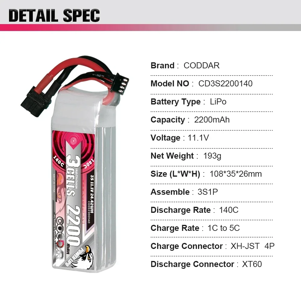 Batería Li-po de 2200mAh 3S 11 - Rc Helicopter Bag reseña y precio