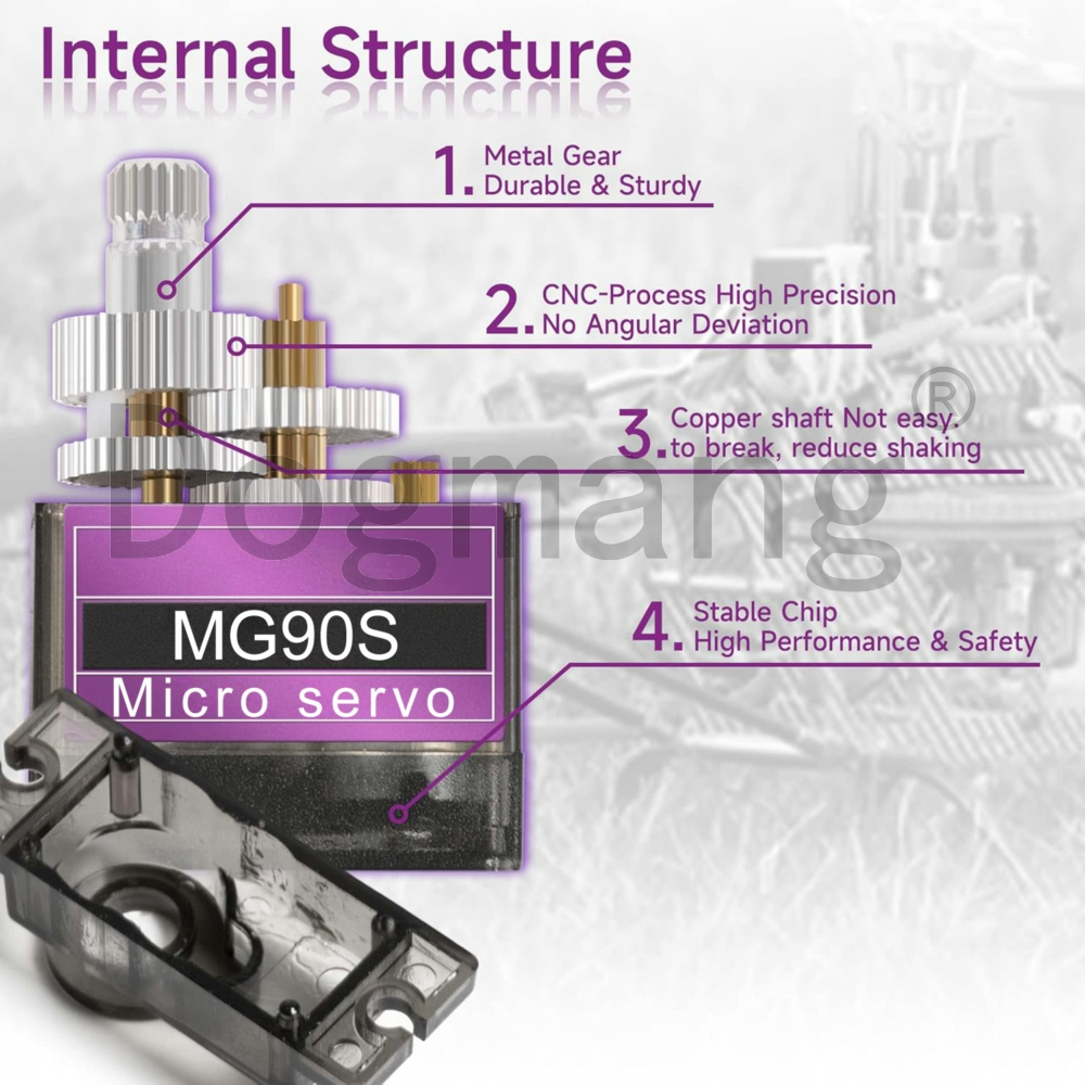 Servo MG90S, 1/2/4/10/20/50 Ud - Rc Helicopter Servo reseña y precio