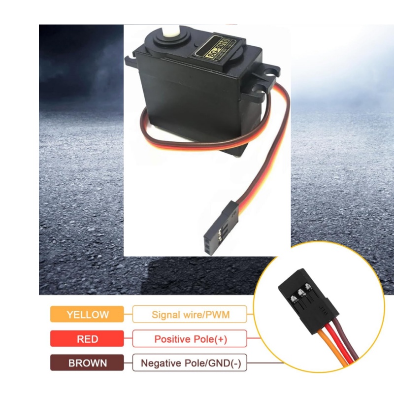 Servos sin núcleo de torsión S - Rc Helicopter Motor reseña y precio